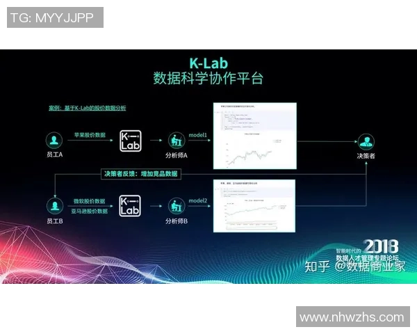 西安篮球队团队协作表现的数据分析与提升策略探讨